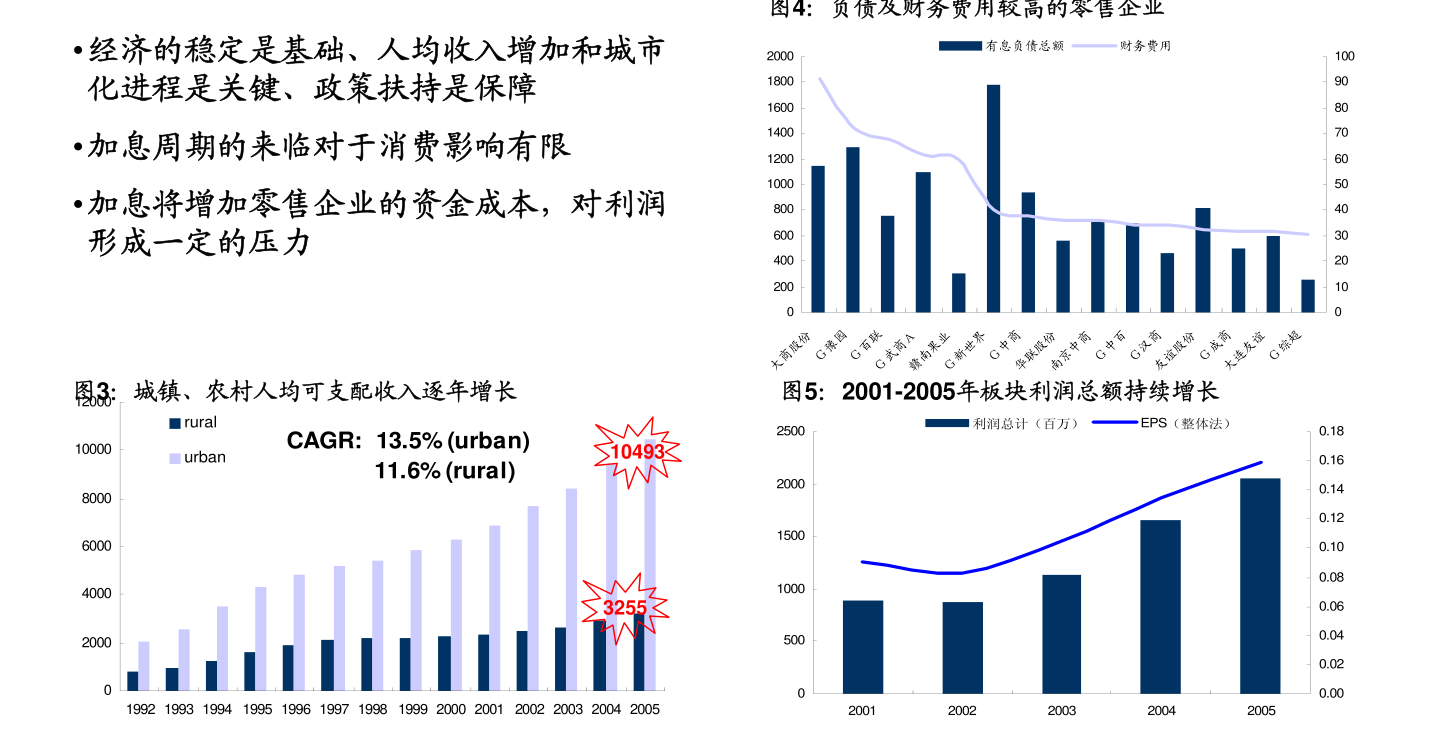 中信建BB电子 BB电子游戏投-建筑材料行业：耐火材料高温工